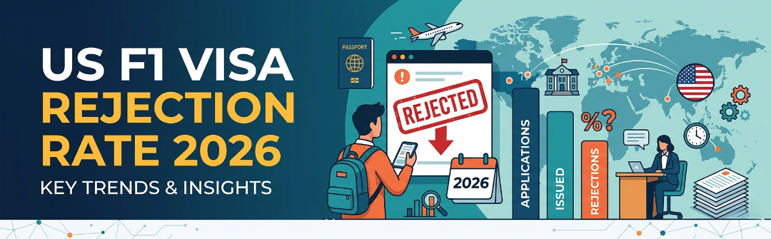 US F1 visa rejection rate 2026