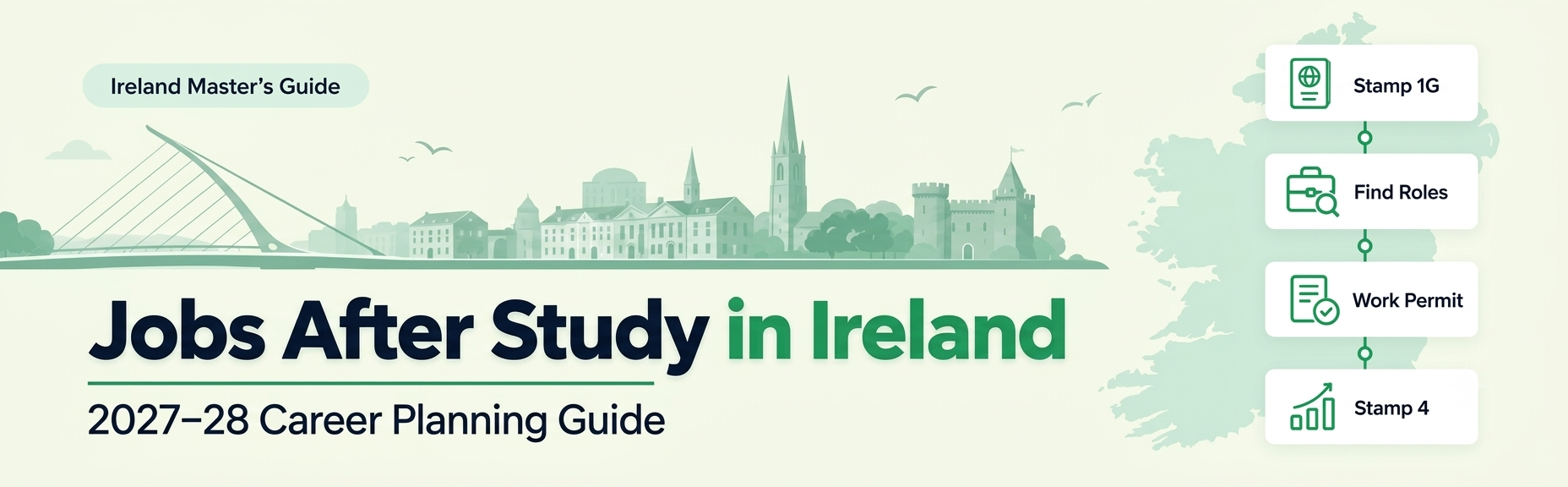 jobs after study in Ireland Indian students
