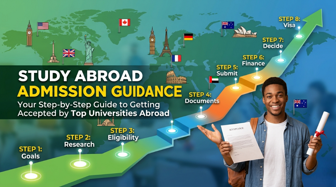 Study abroad