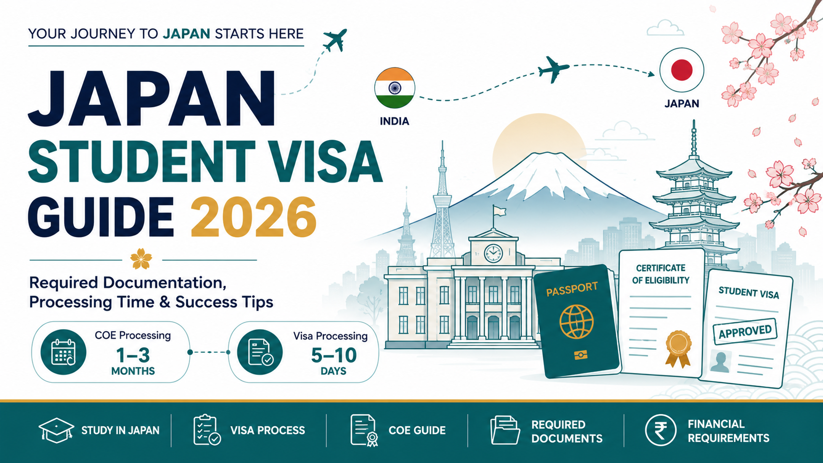 Japan student visa