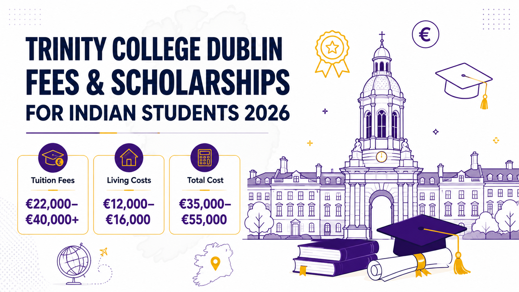 Trinity College Dublin fees for Indian students