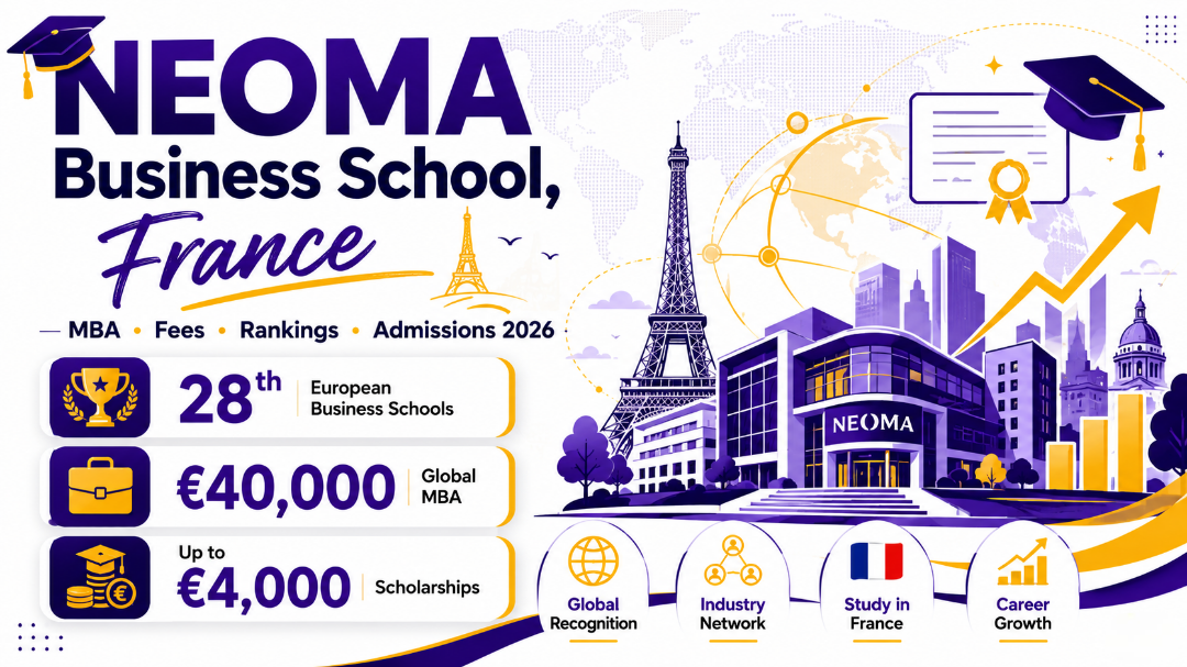 Neoma Business School fees for Indian students