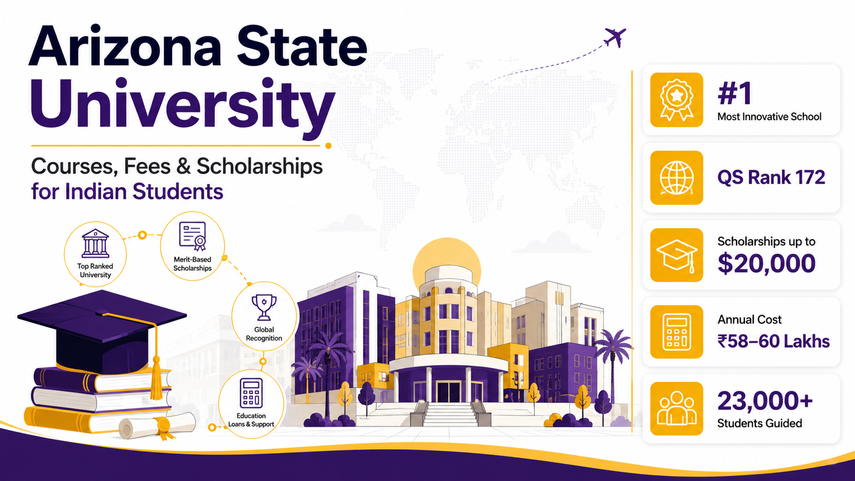 Arizona State University fees for Indian students