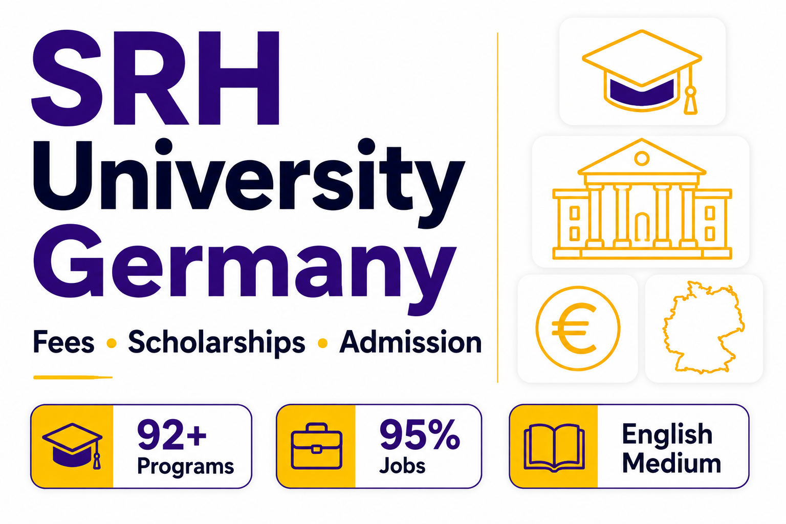 SRH University fees for Indian students
