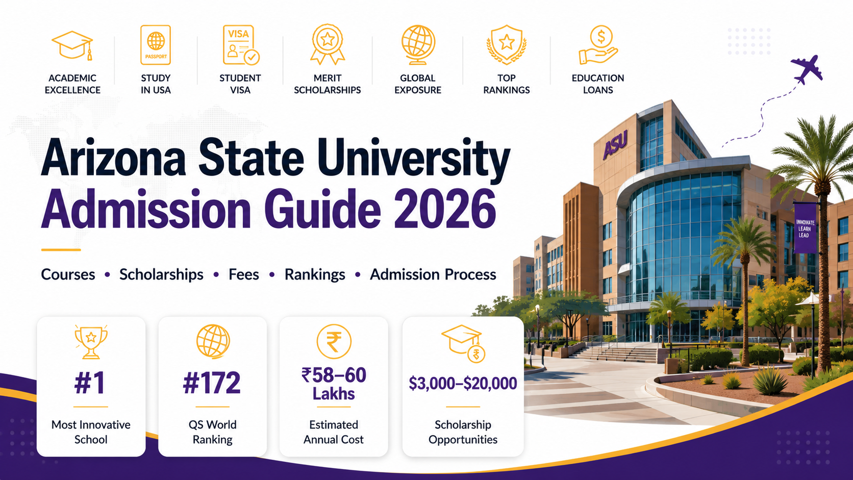 University of Arizona courses