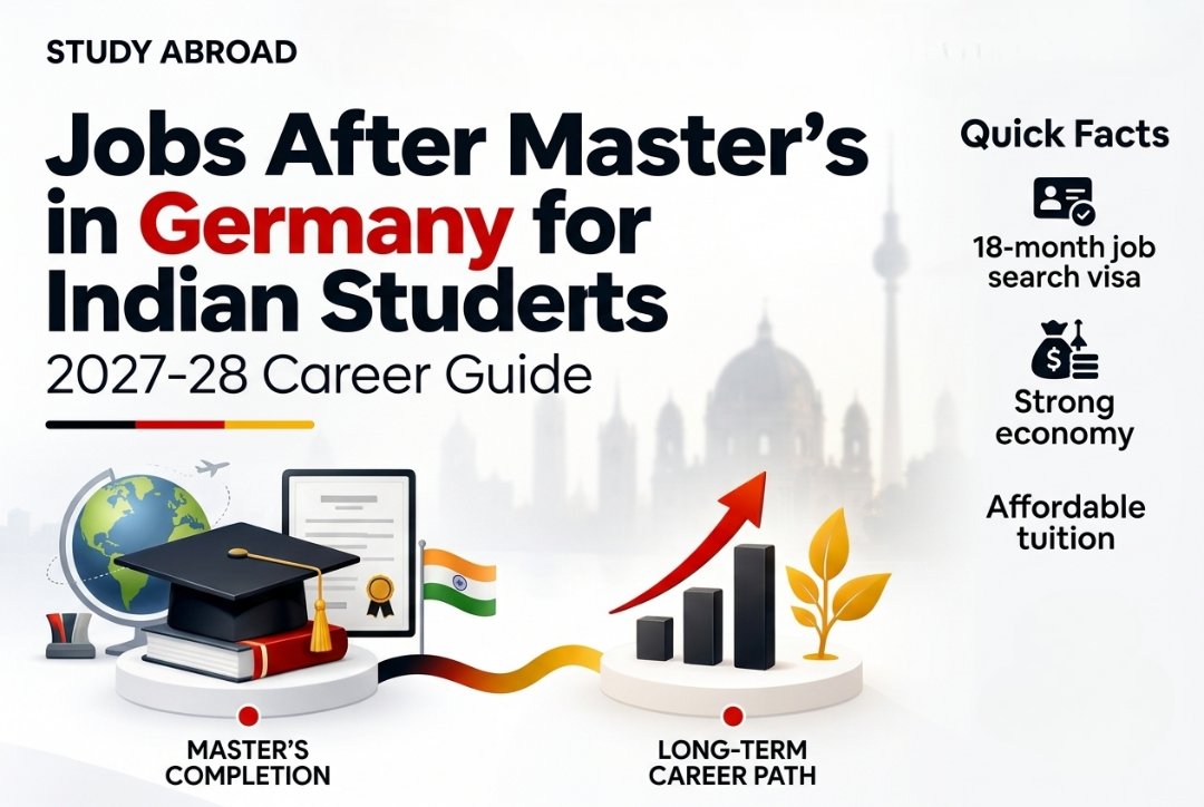 jobs after Master's in Germany