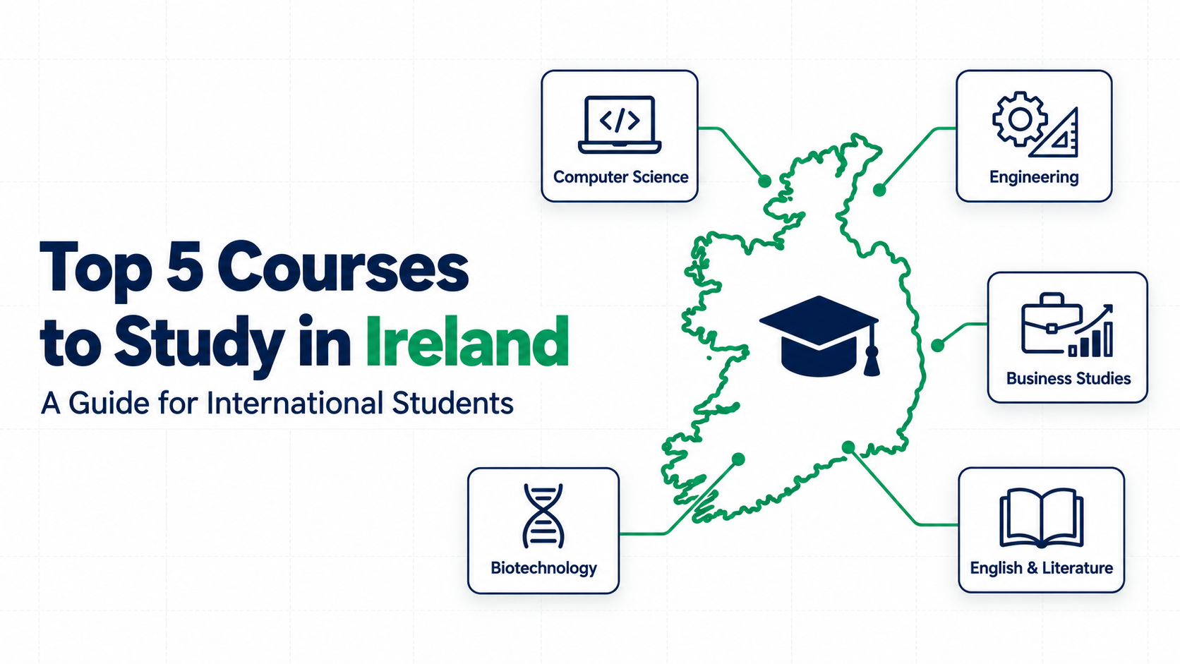 Study in the Ireland